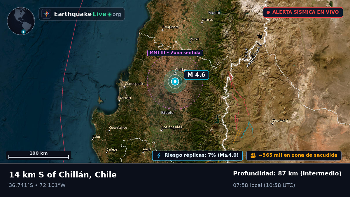 Bío-Bío, Chile