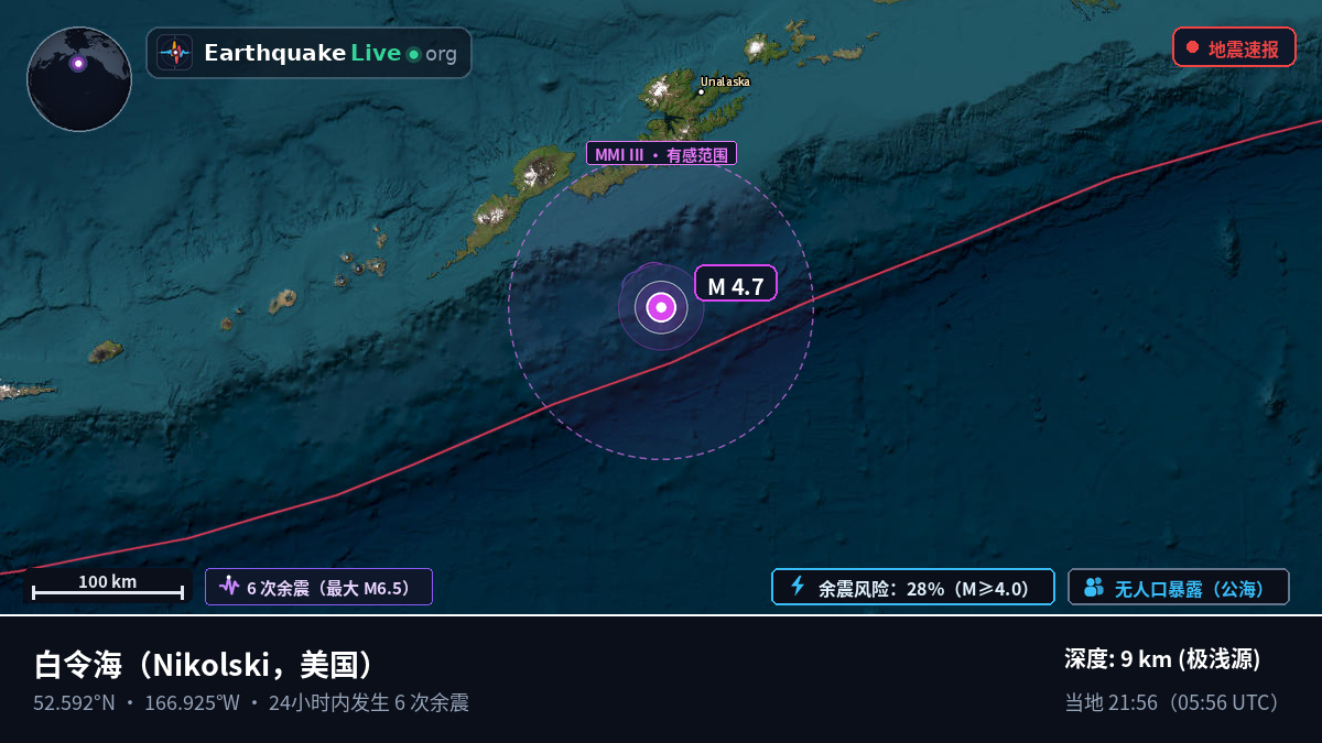 白令海 (美国)