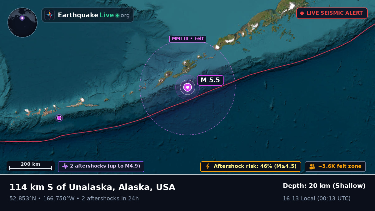 Bering Sea (USA)