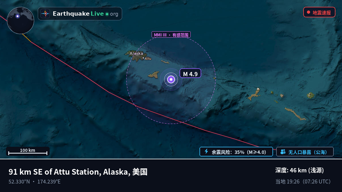 白令海 (美国)