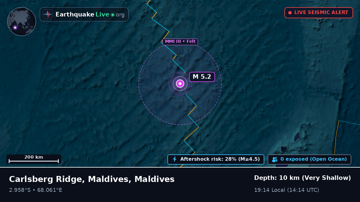 Indian Ocean (Maldives)