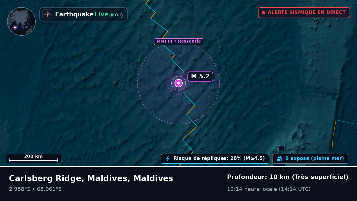 Océan Indien (Maldives)