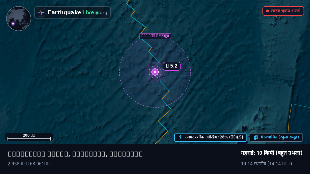 हिंद महासागर (Maldives)