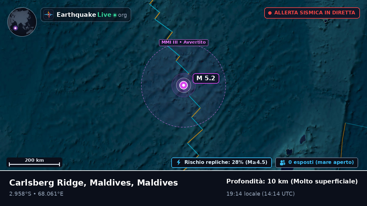 Oceano Indiano (Maldives)