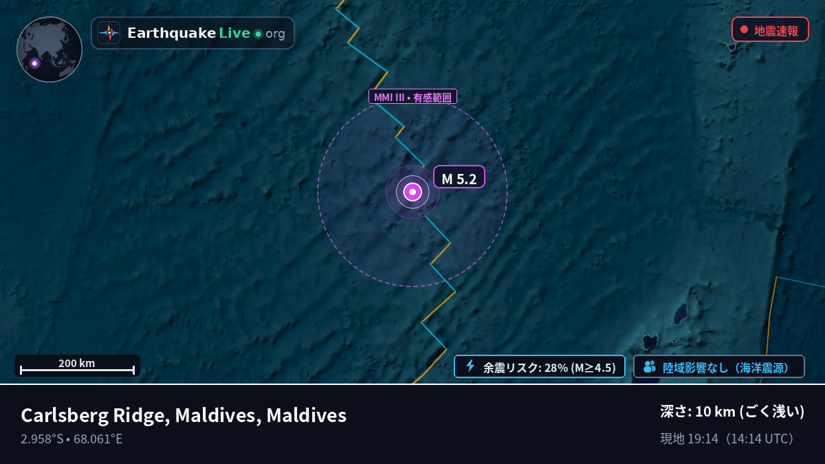 インド洋 (Maldives)