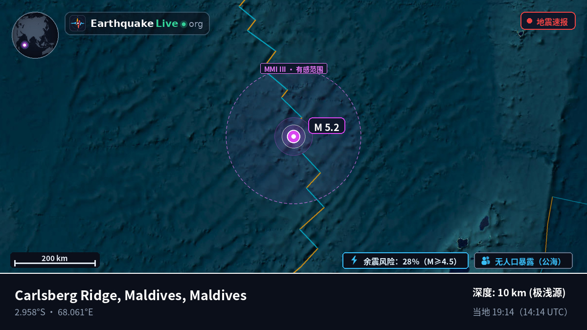 印度洋 (Maldives)