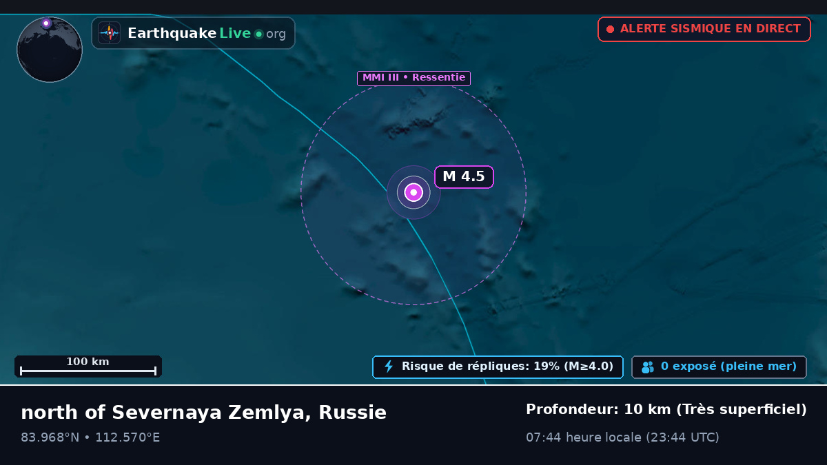 Océan Arctique (Russie)