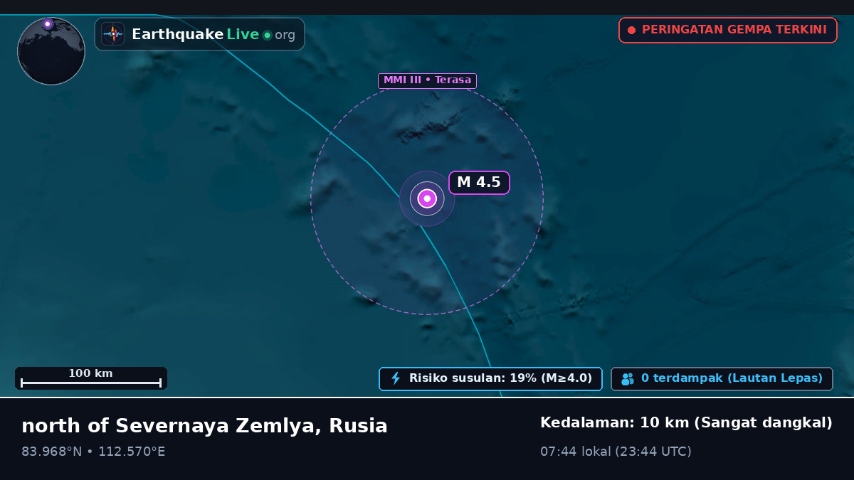 Samudra Arktik (Rusia)