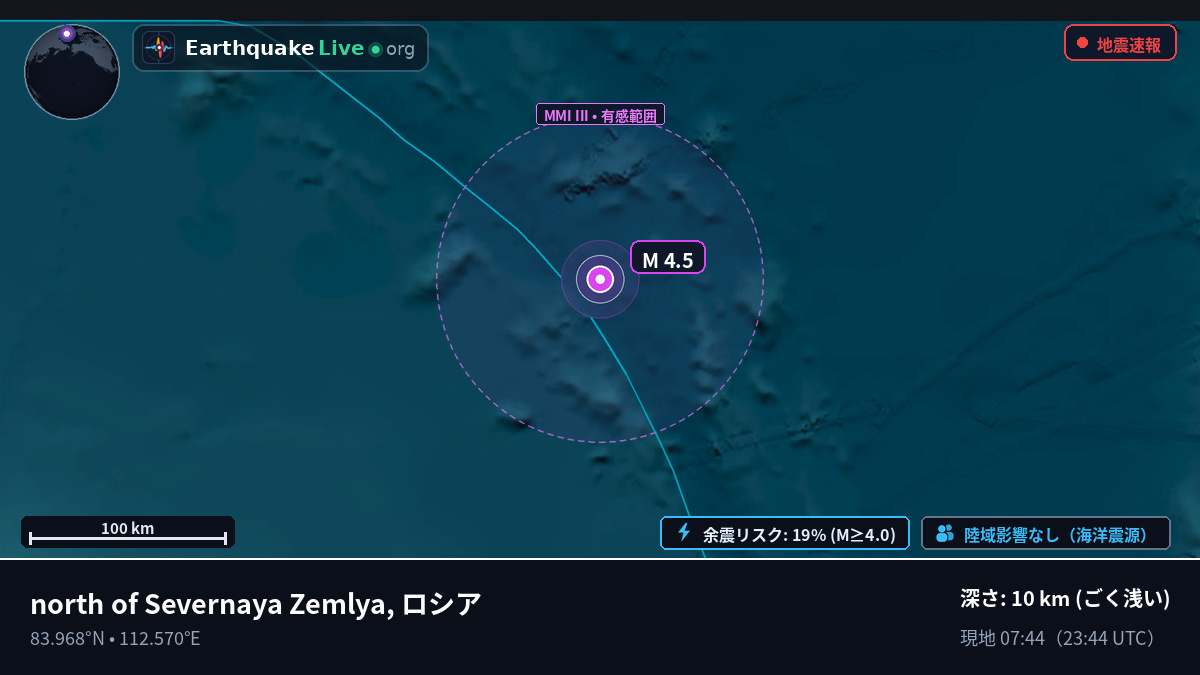 北極海 (ロシア)