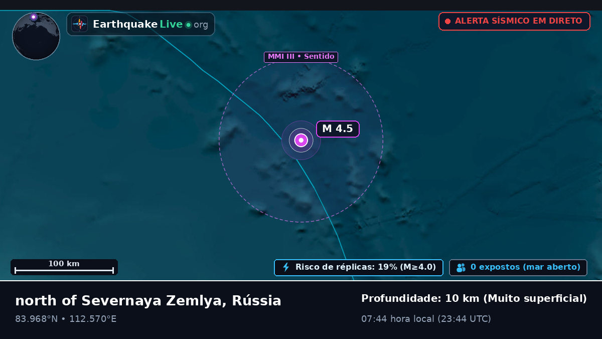 Oceano Ártico (Rússia)