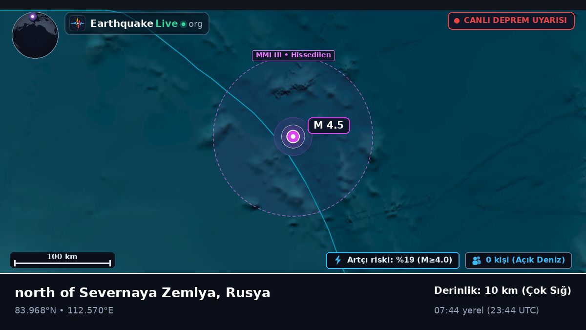 Kuzey Buz Denizi (Rusya)