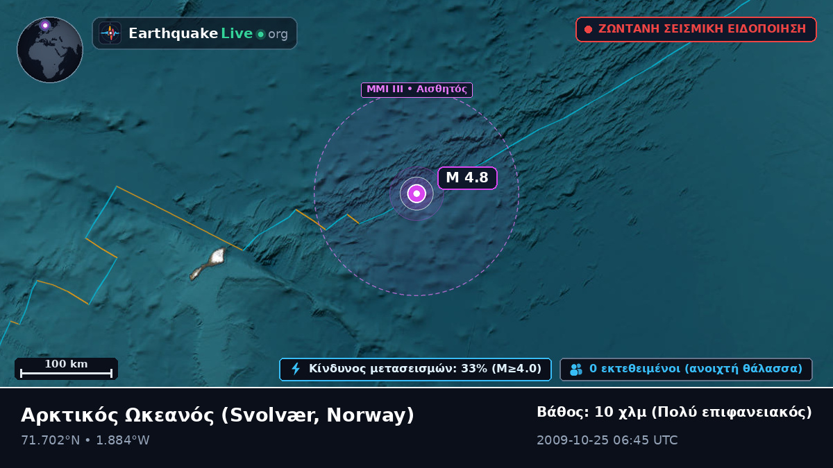 Αρκτικός Ωκεανός (Norway)