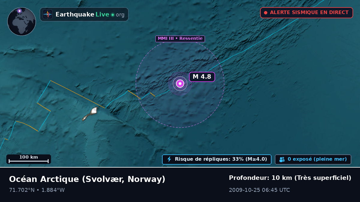 Océan Arctique (Norway)