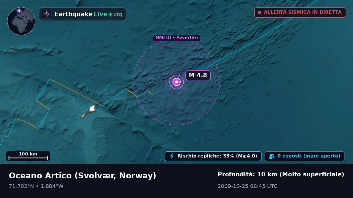 Oceano Artico (Norway)