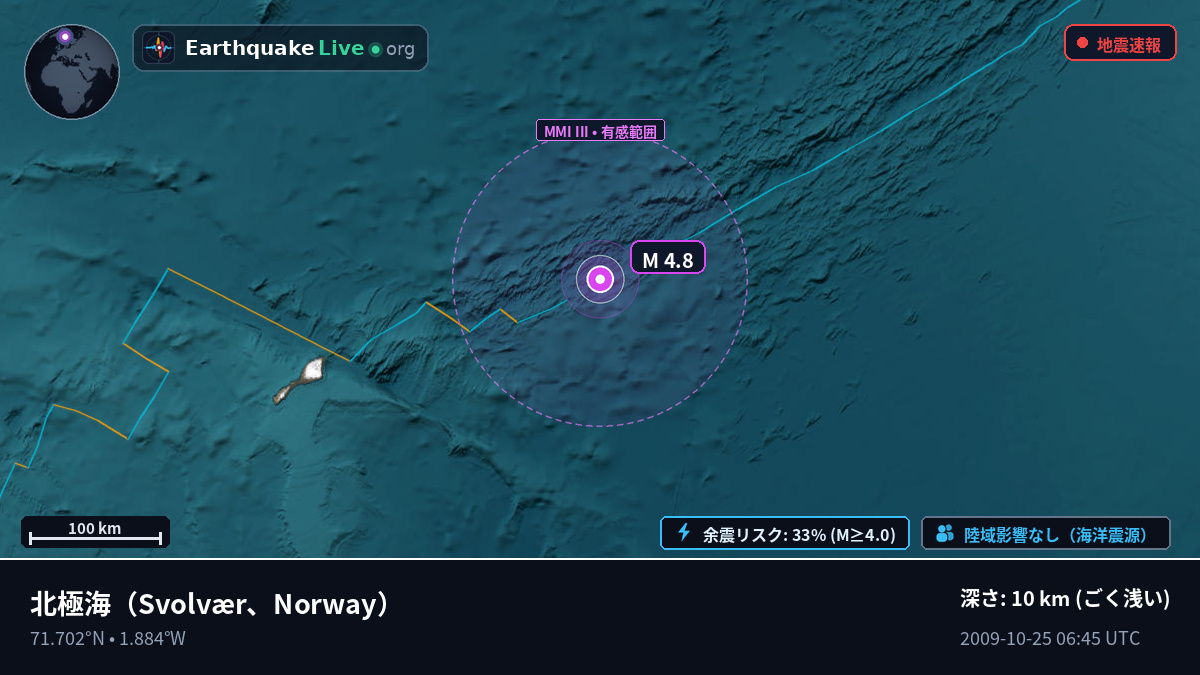 北極海 (Norway)