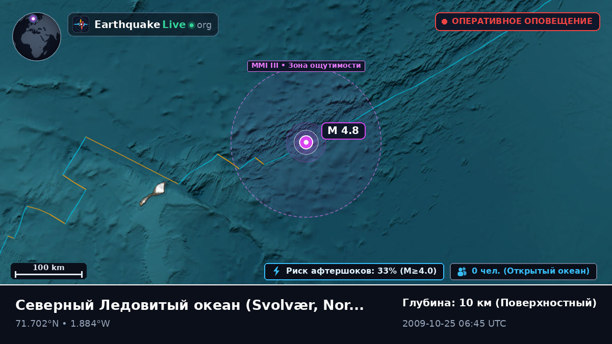 Северный Ледовитый океан (Norway)