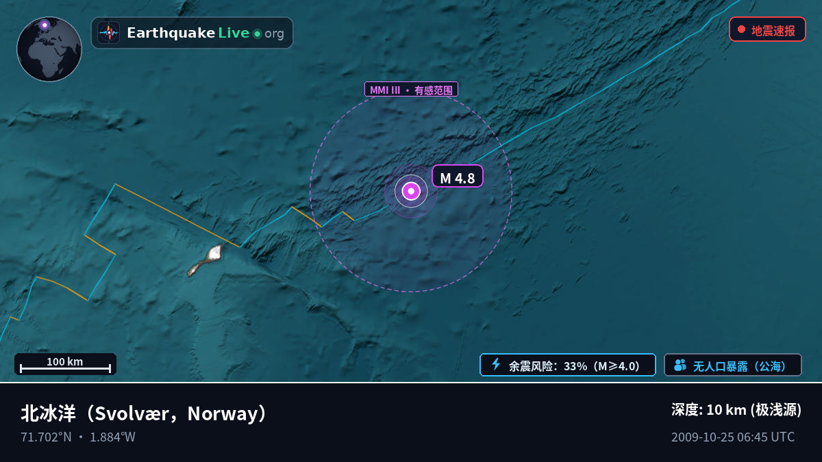 北冰洋 (Norway)