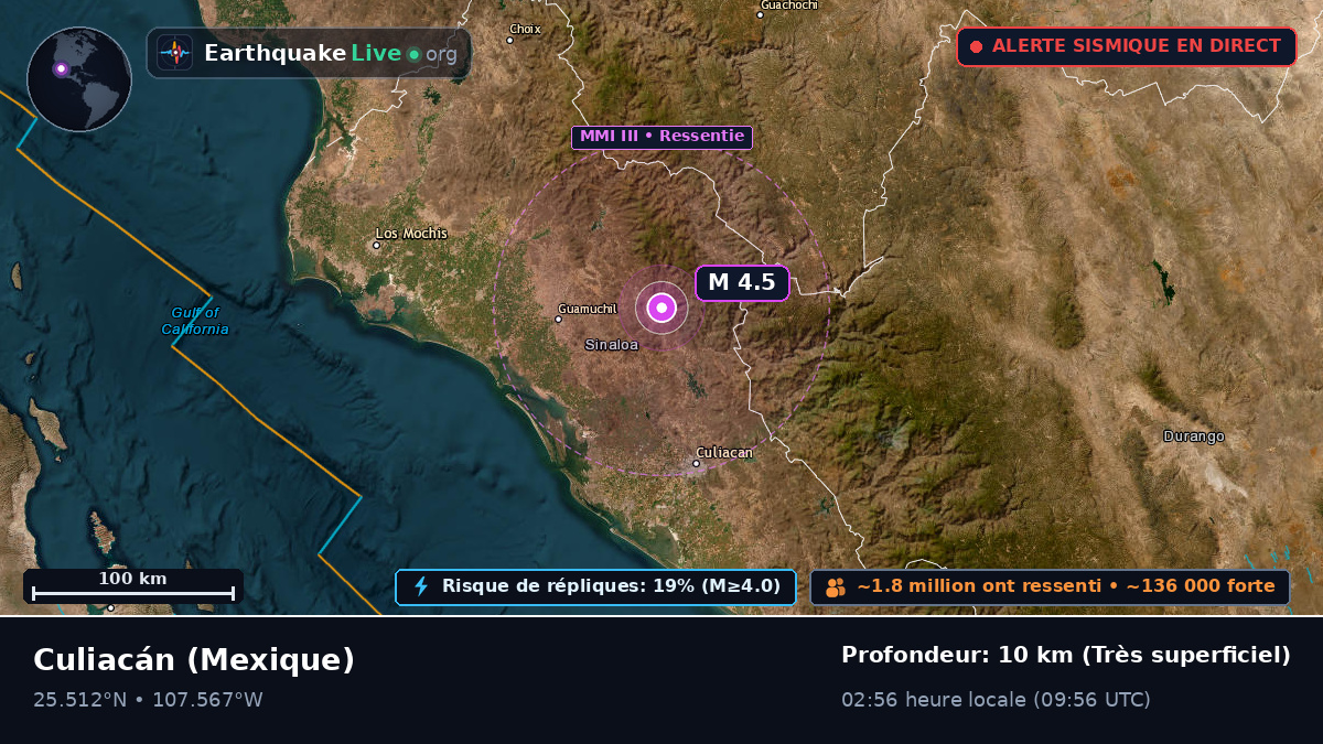 Sinaloa, Mexique