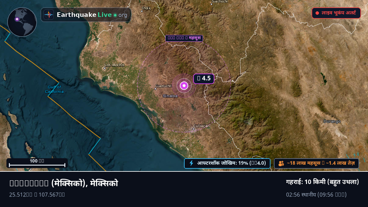 Sinaloa, मेक्सिको