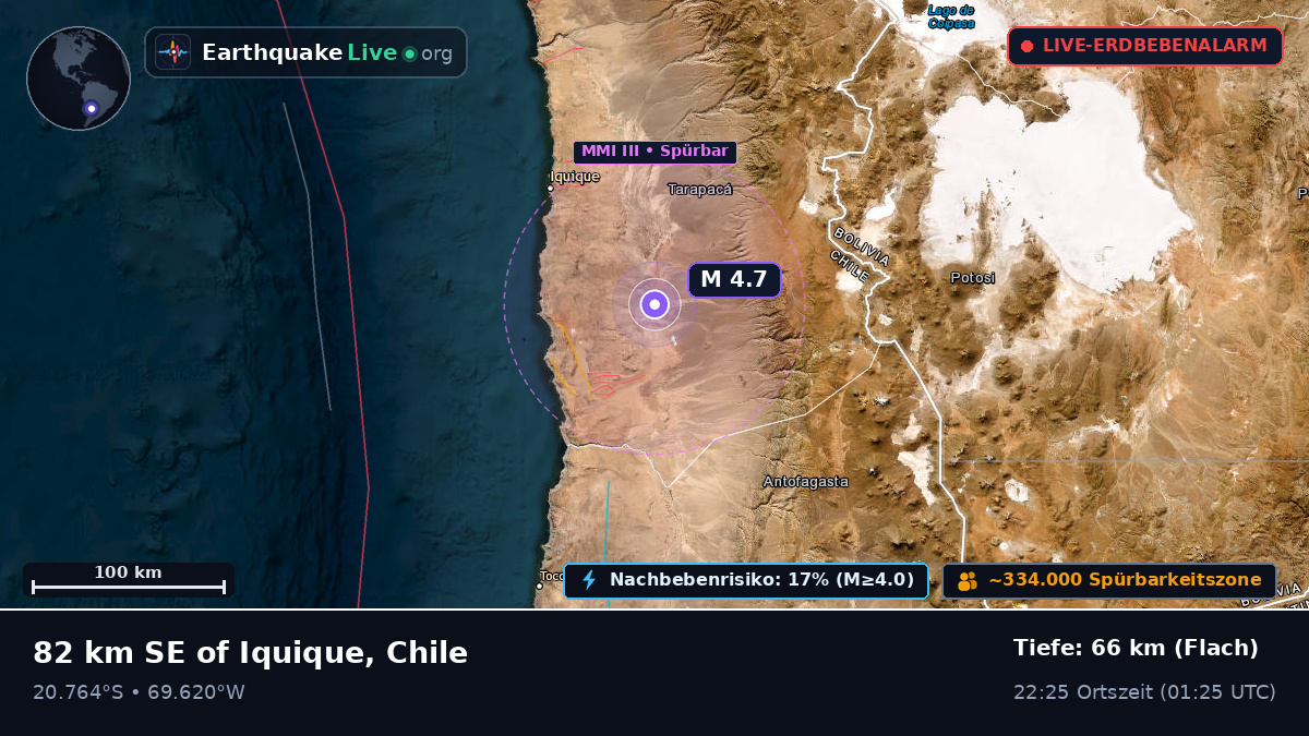 Tarapacá, Chile