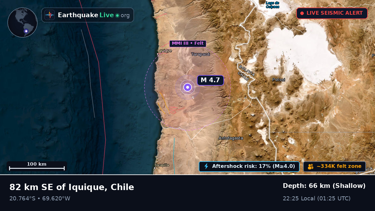 Tarapacá, Chile