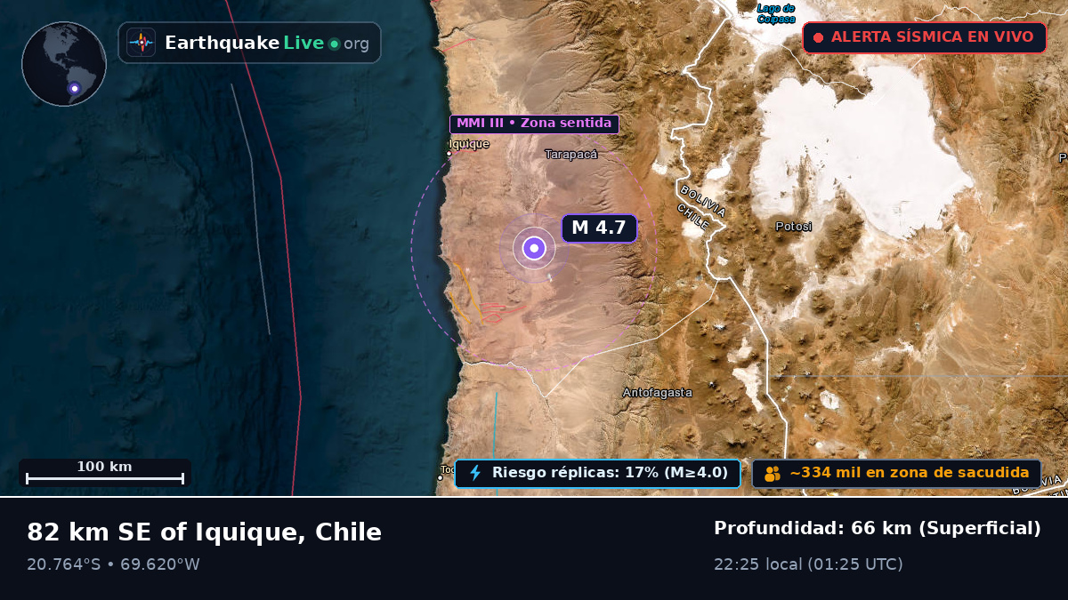 Tarapacá, Chile