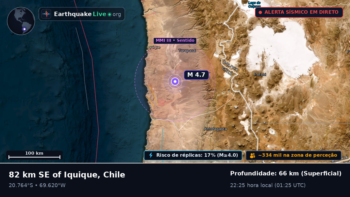 Tarapacá, Chile