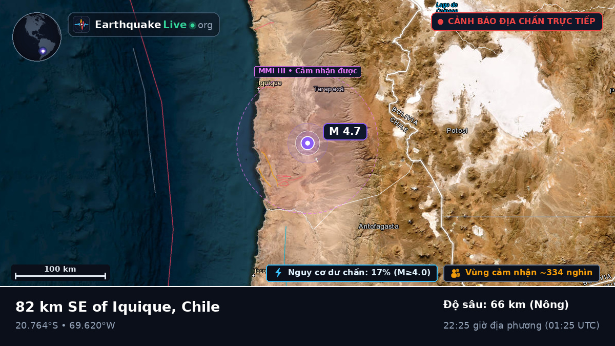 Tarapacá, Chile
