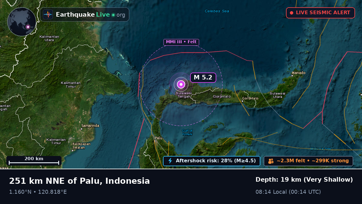North Pacific Ocean (Indonesia)