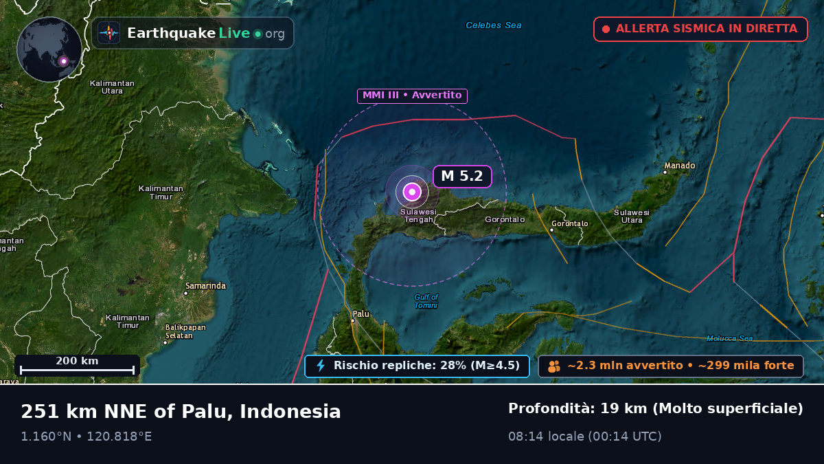 Oceano Pacifico settentrionale (Indonesia)