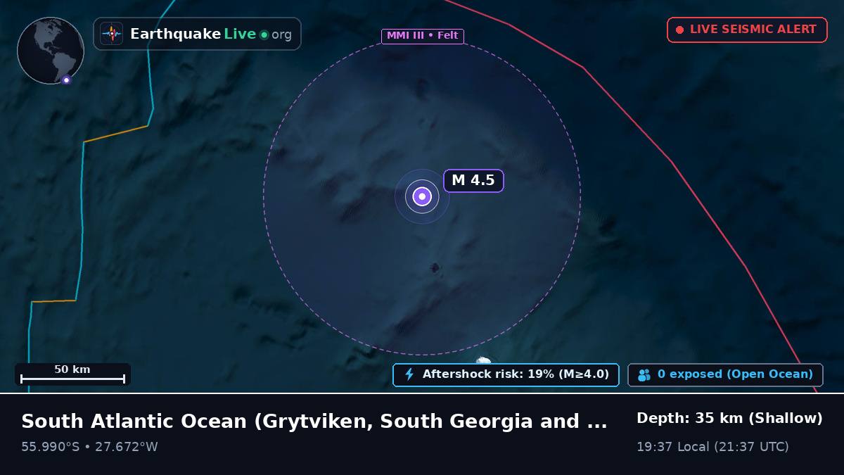 South Atlantic Ocean (South Georgia and the Islands)