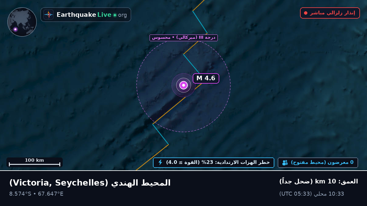 المحيط الهندي (Seychelles)