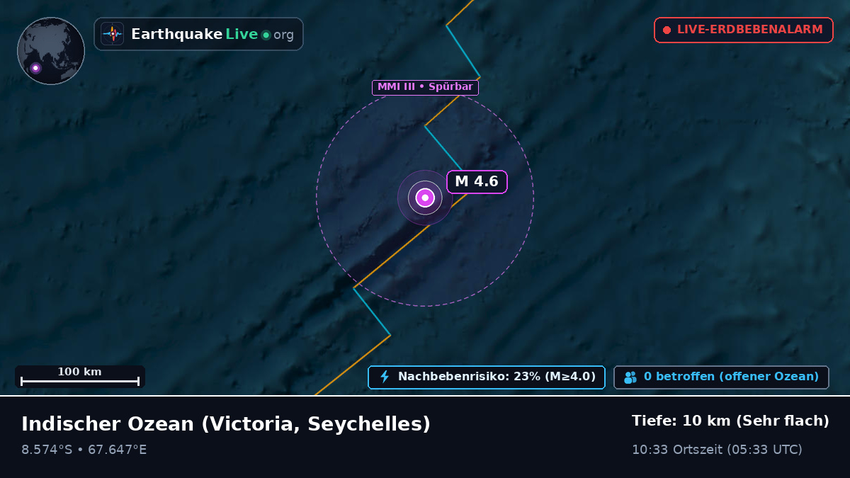 Indischer Ozean (Seychelles)