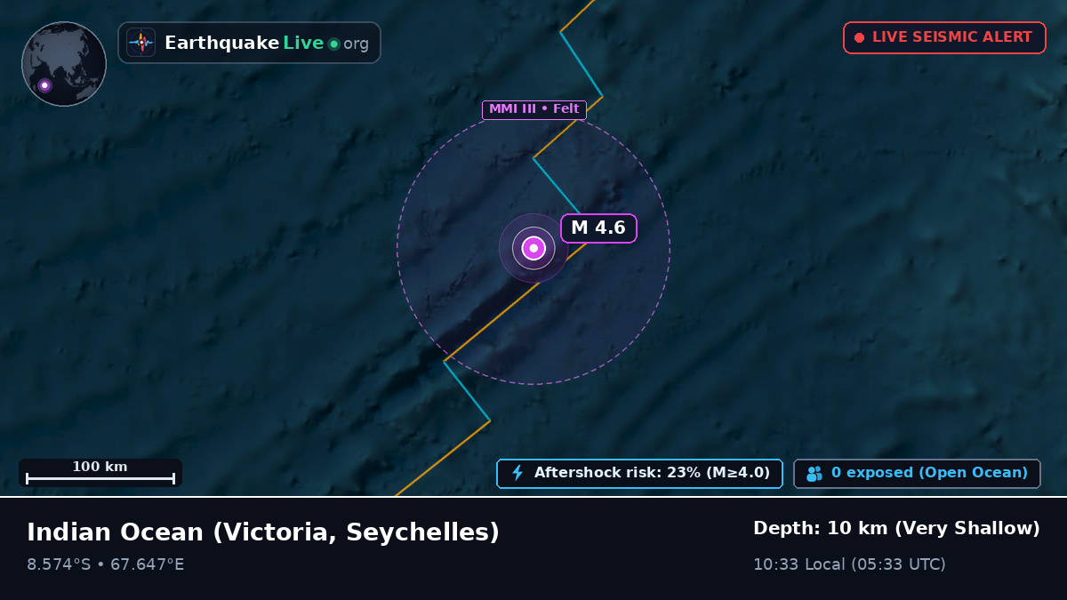 Indian Ocean (Seychelles)