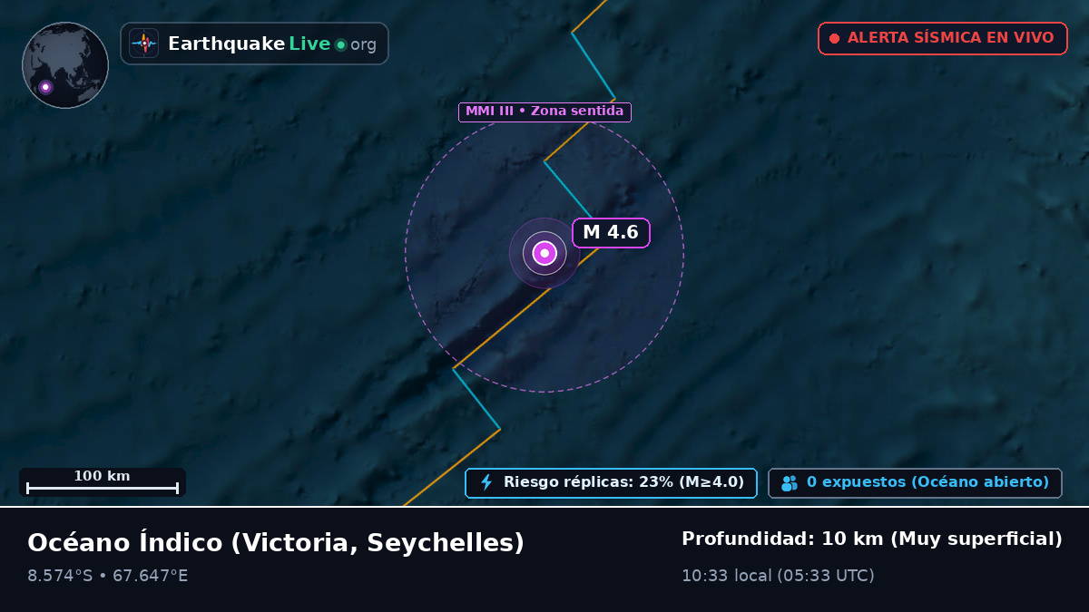 Océano Índico (Seychelles)