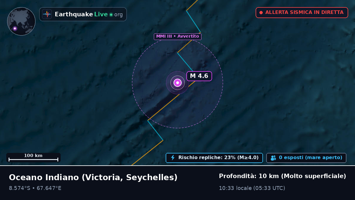 Oceano Indiano (Seychelles)