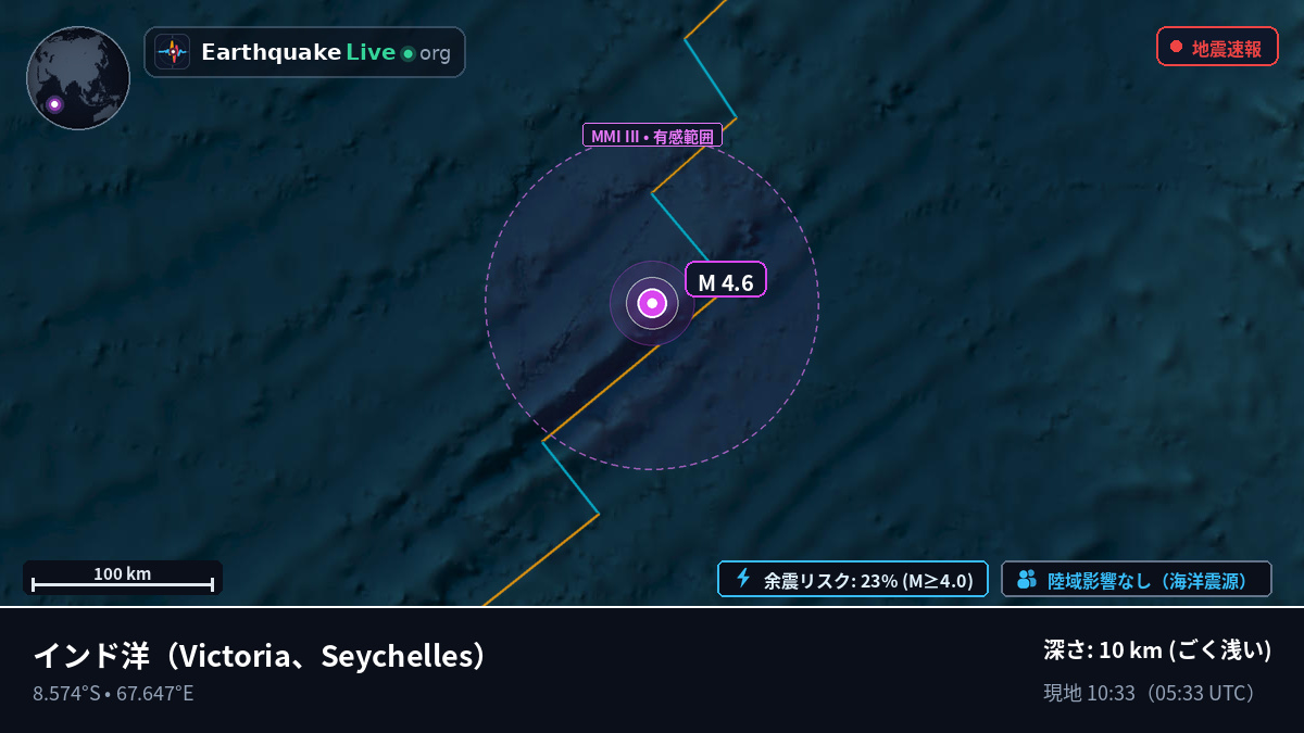 インド洋 (Seychelles)