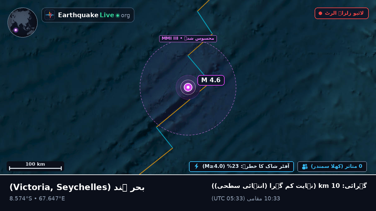 بحر ہند (Seychelles)