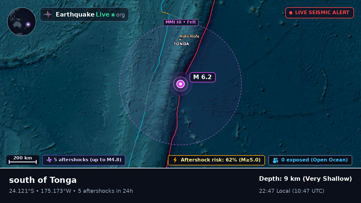 South Pacific Ocean (Tonga)