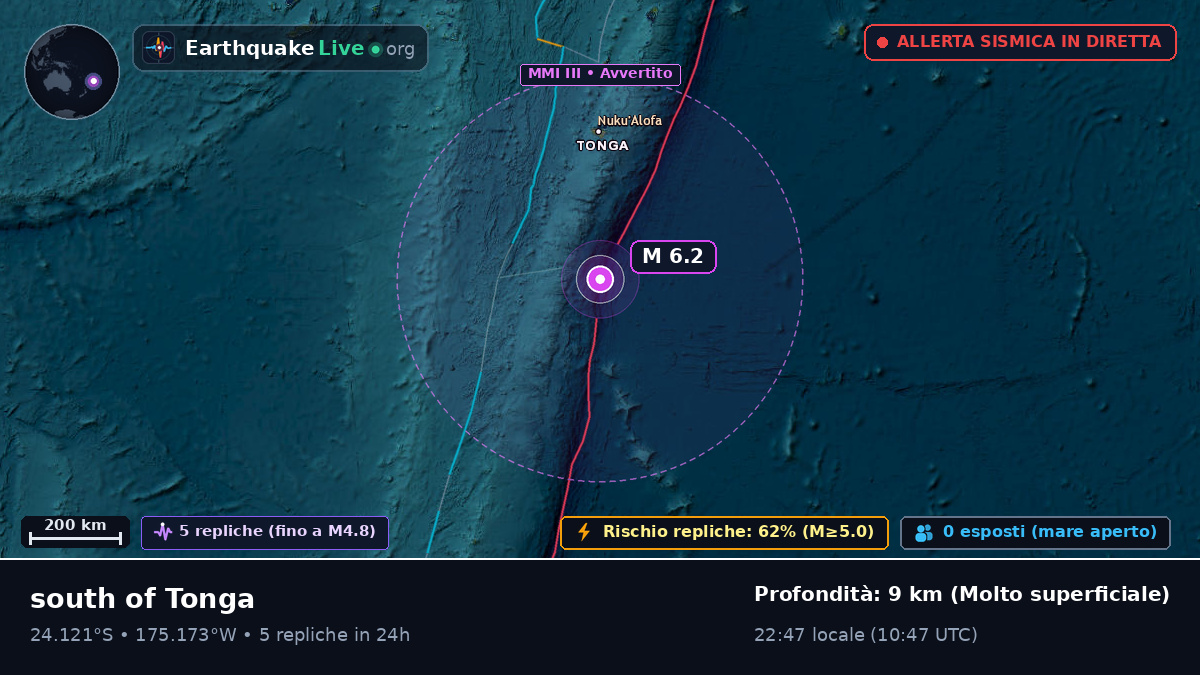Oceano Pacifico meridionale (Tonga)