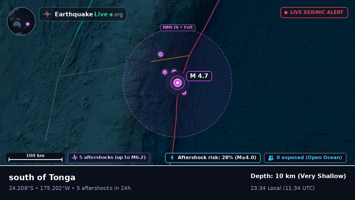South Pacific Ocean (Tonga)
