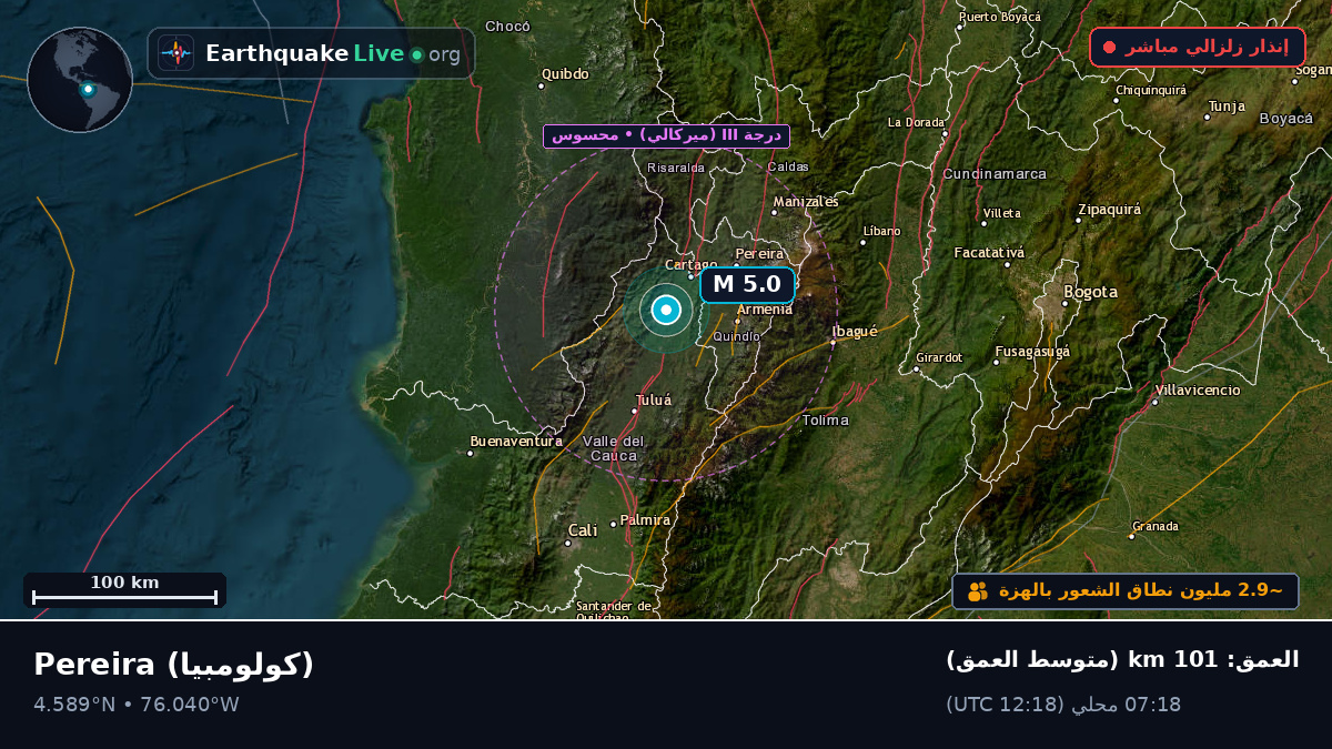 Risaralda, كولومبيا