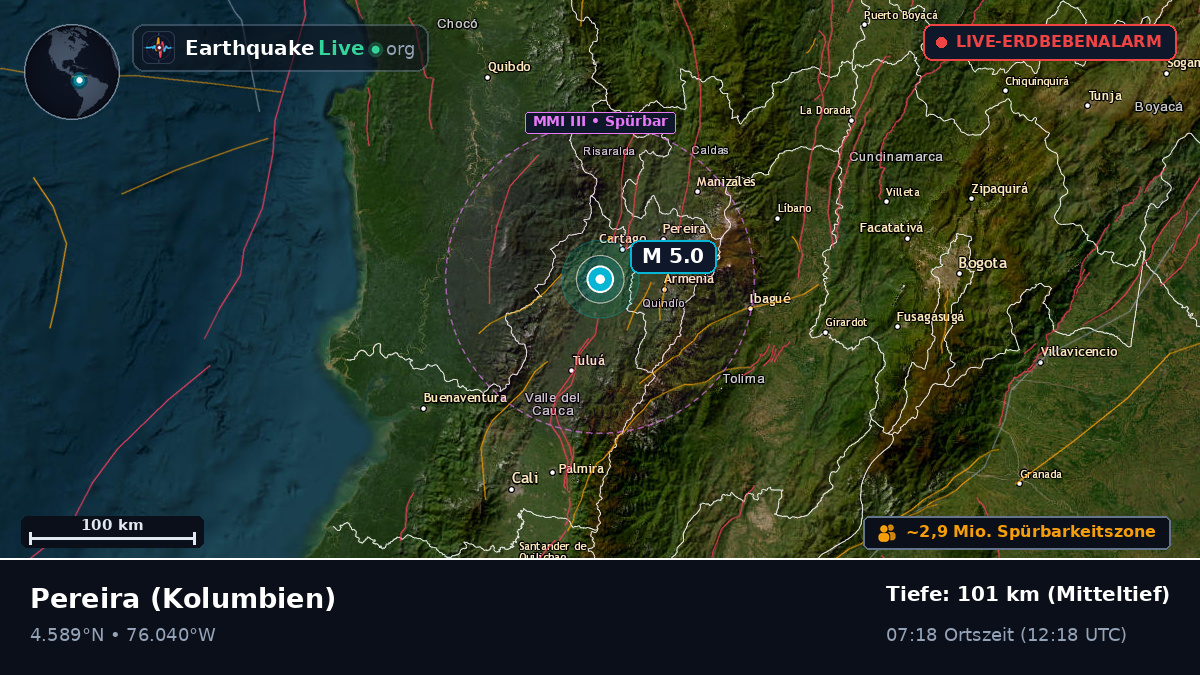 Risaralda, Kolumbien