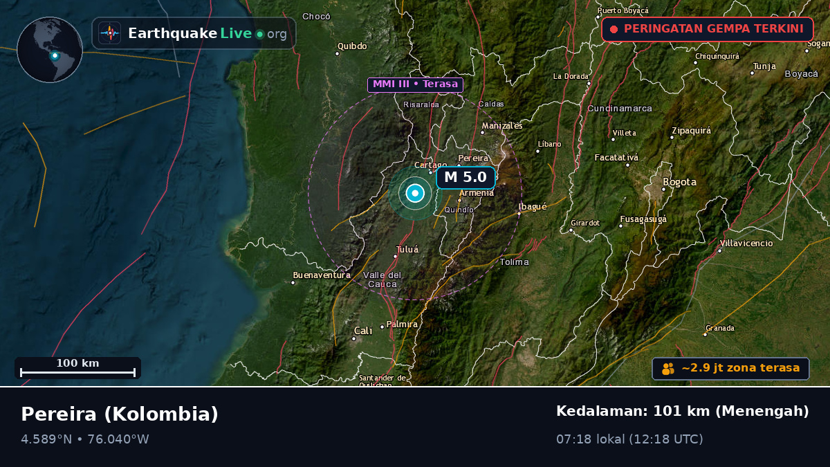 Risaralda, Kolombia