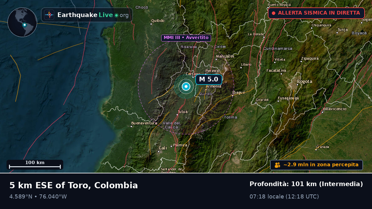 Risaralda, Colombia