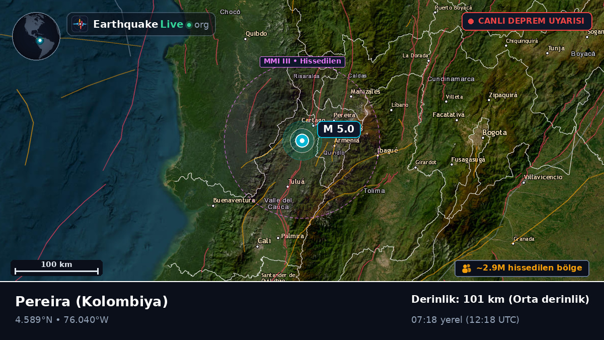 Risaralda, Kolombiya