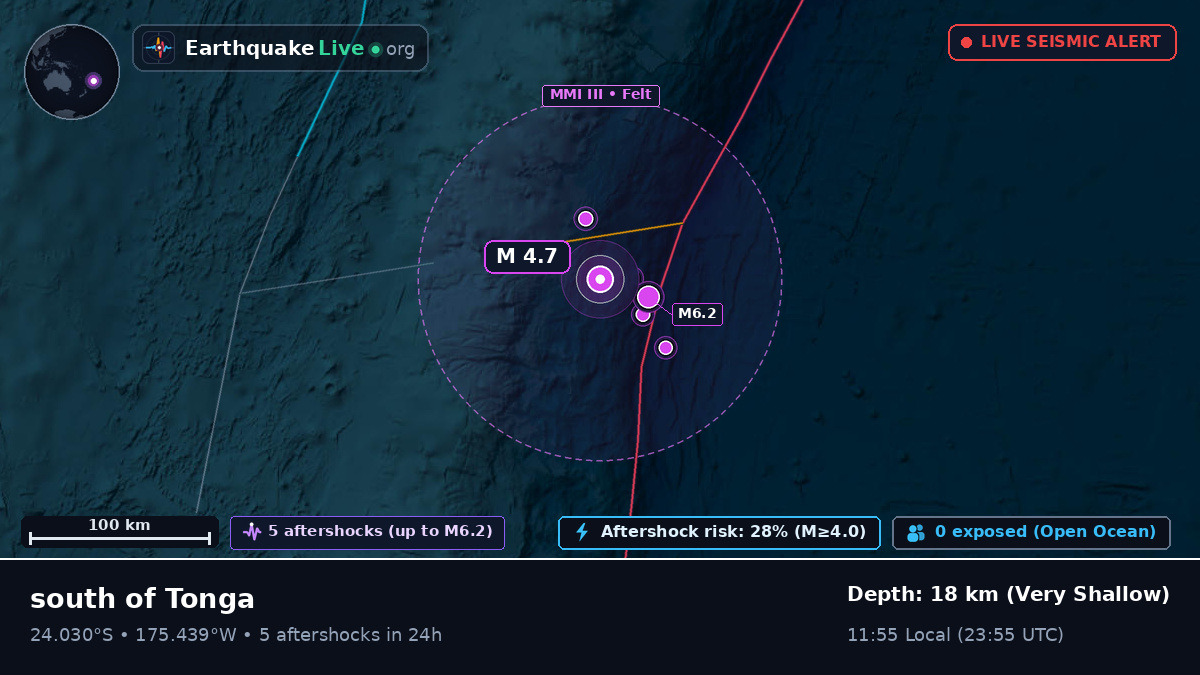 South Pacific Ocean (Tonga)
