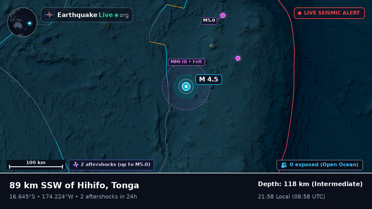 Off the coast of Neiafu, Tonga