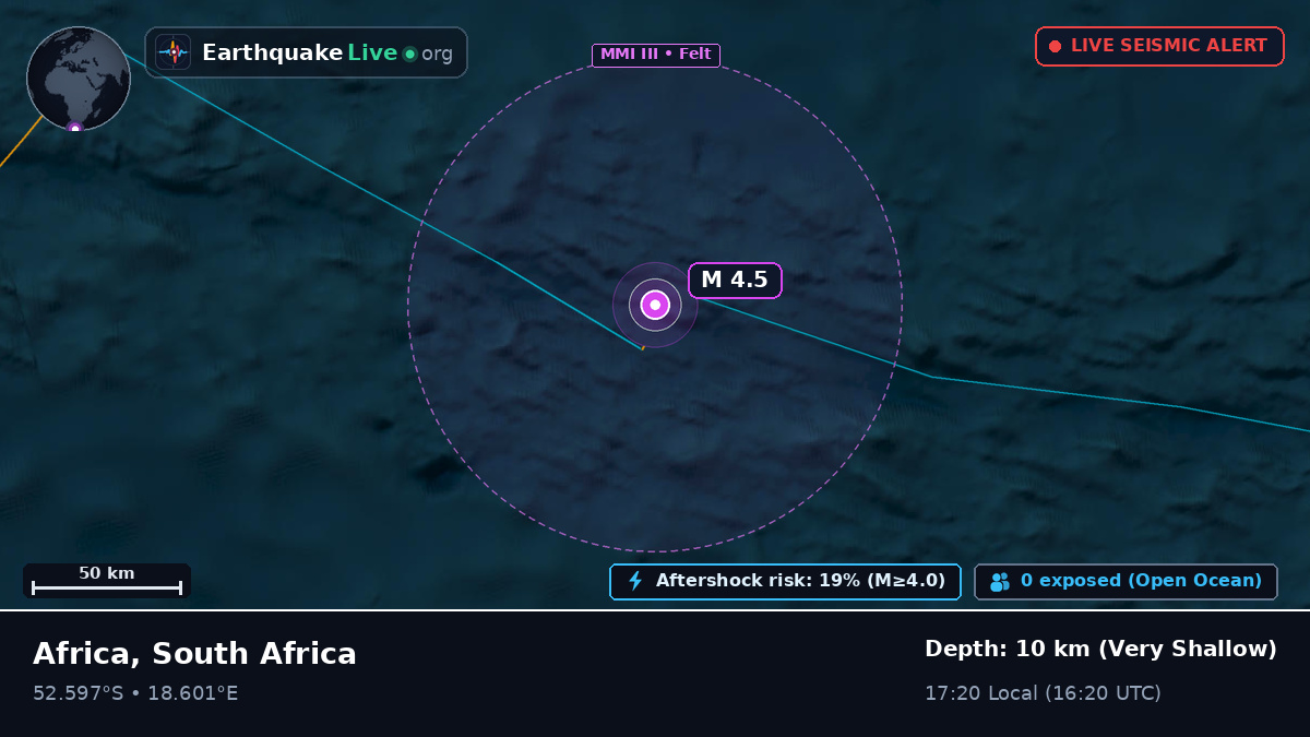 South Atlantic Ocean (South Africa)