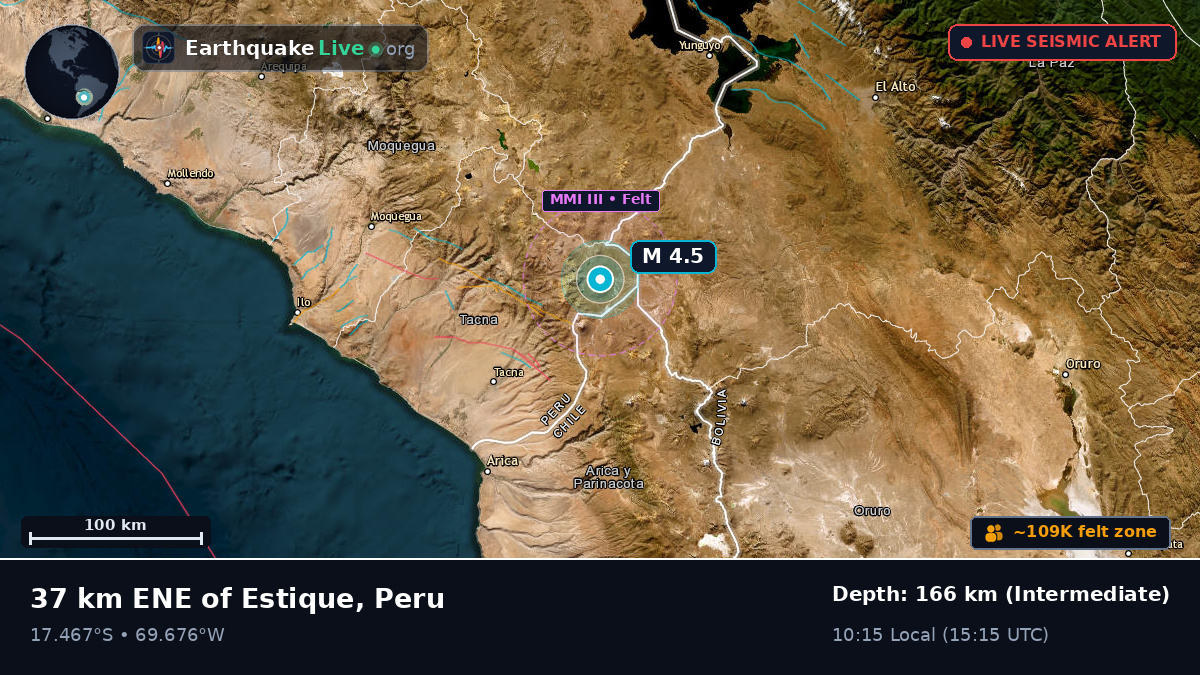 Tacna, Peru